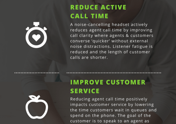 Boost Call Centre Productivity [Infographic]